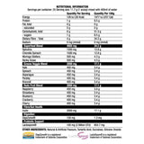 Resno zelenico | Formula zelenja in rdečih barv - 292,5 gramov