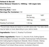 Vitamin C 1000 mg - 120 tablet s počasnim sproščanjem