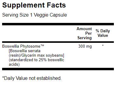 Standardizirane kapsule Boswellia Phytosome 60
