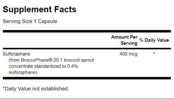 Sulforafan 400 mcg - 60 kapsul
