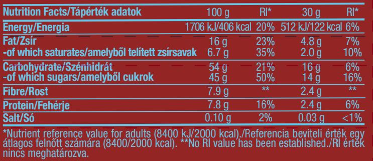 Super sadni bar / 24 x 30 g