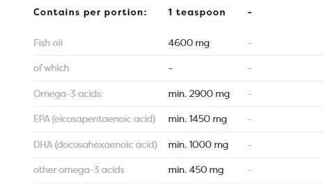 Super omega tekočina 2900 mg - 250 ml