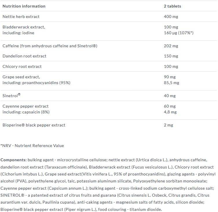 Hidrofast s toplotno linijo - 60 tablet