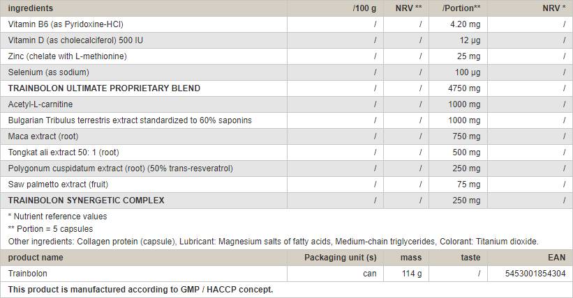 Trenbolone - 120 kapsul