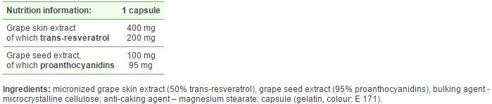 Trans Resveratrol 200+ - 30 kapsul
