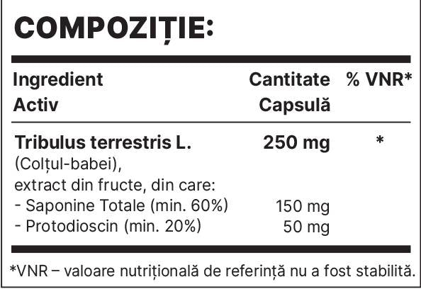 Tribul 250mg | Tribulus Terrestris Extract - 60 kapsul