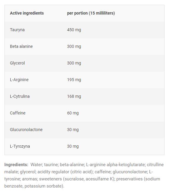 Saw Shot | Super agresiven pred vadbo - 100 ml