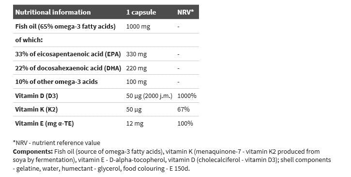 Ubiquinol 100mg. / 60 mehko