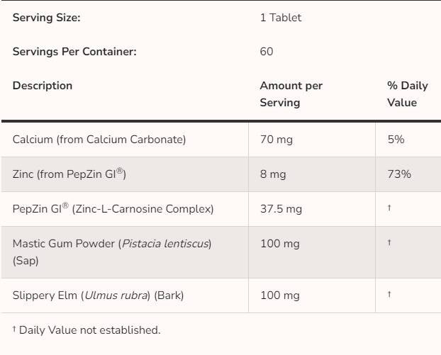 Ulcetrol ™ | S pepzinom G - 60 tabletami