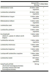 Končna probiotična formula 66 milijard CFU - 30 kapsul