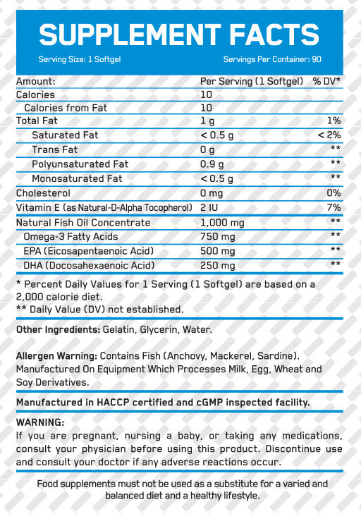 Ultra omega-3 /90 sofgels