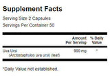 Uva Ursi list 450 mg - 100 kapsul