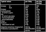 Veganski beljakovine 2100 gramov