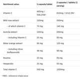 VIT C 5 oblik | Matrica vitamina C - 100 kapsul
