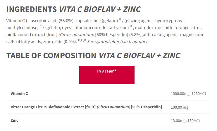Vita C Bioflav + cink - 90 kapsul
