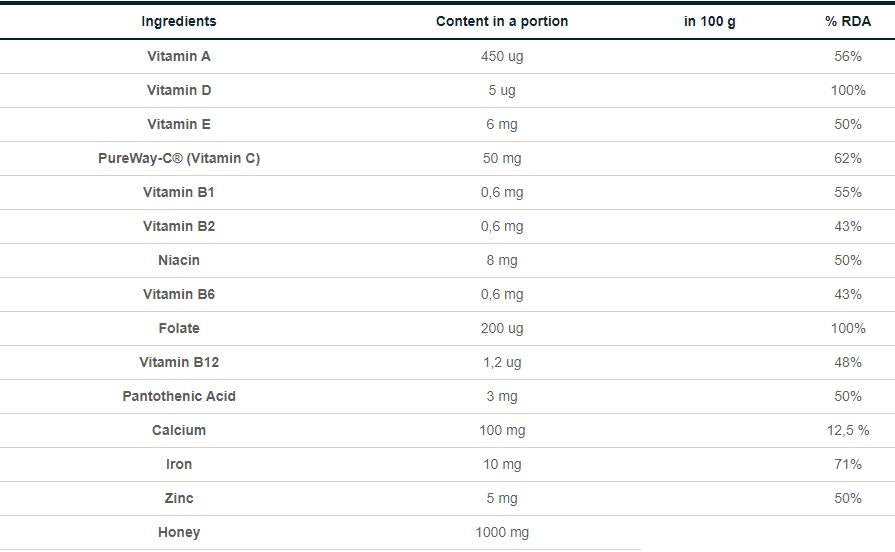Vita-min plus mlajši multivitamin 150 ml