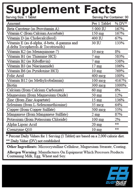 Vita Sport Multivitamins / 90 zavihkov.