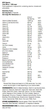 Vitadrive - 120 kapsul