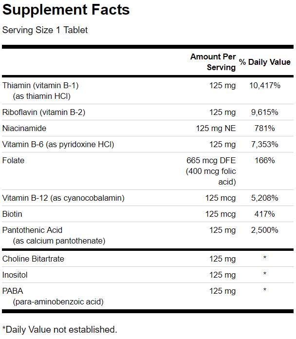 Kompleks vitamina B -125 - kapsule z visoko močjo 250