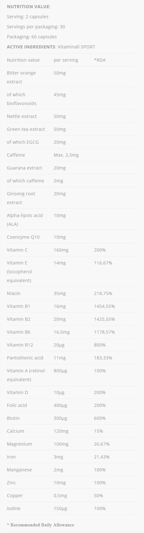 Vitaminall Sport - 60 kapsul