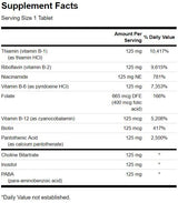 Kompleks vitamina B -125 - kapsule z visoko močjo 250
