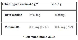 BETA-ALANIN ENDURANCIJSKI SPORT PUPER | z vitaminom B6 - 240 gramov