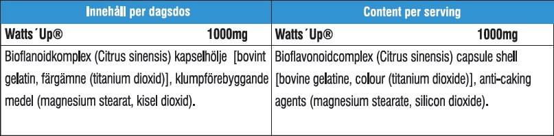 Watt's Up Magnum 60 kapsul