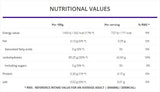 Voskasta koruza - 1000 gramov