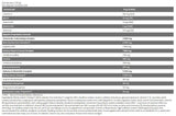 Xtreme NAPALM pred vadbo | Polno z <tc>VITARGO</tc>® - 1000 gramov