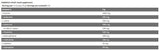 Xtreme Napalm Leaa 9 | Levcin obogatene esencialne aminokisline - 240 gramov