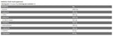 Xtreme Napalm Leaa 9 | Levcin obogatene esencialne aminokisline - 8 gramov