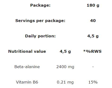 Beta-alanin prah | Booster za vadbo - 180 gramov