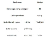 Beta-alanin prah | Booster za vadbo - 180 gramov