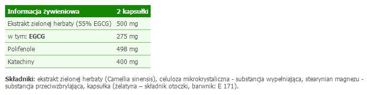 Zielona herbata 30 kapsul