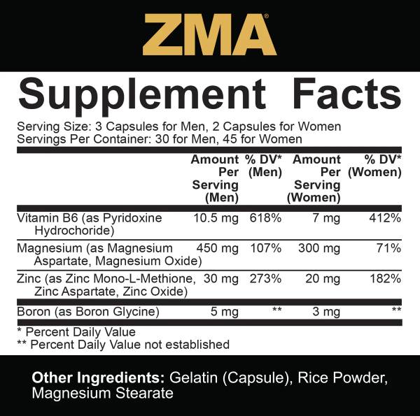 Zma z boronom | Core Series - 90 kapsul