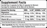 ZMX Advanced/ZMA - 90 kapsul