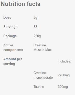 Kreatin mišica max - 250 gramov
