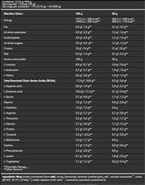 <tc>BAD ASS</tc> / Whey / Premium Protein - vzorec - 30 gramov