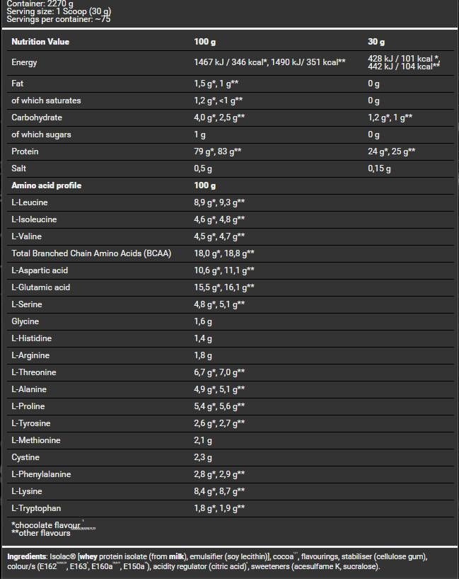 <tc>BAD ASS</tc> / Whey / Premium Protein - vzorec - 30 gramov