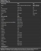 <tc>BAD ASS</tc> / Whey / Premium Protein - vzorec - 30 gramov
