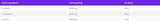 BCAA 2: 1: 1 prah - 200 gramov