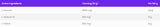 BCAA 8: 1: 1 prah - 200 gramov