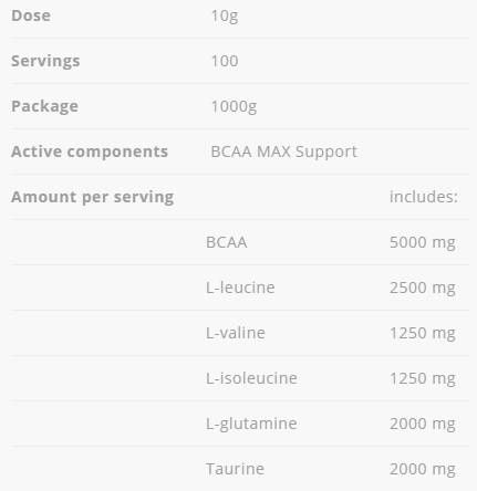 BCAA Max Podpora - 1000 gramov