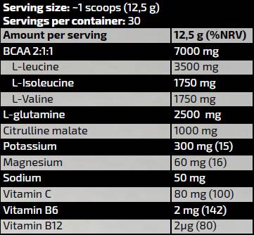 Zlato BCAA 2: 1: 1 | z glutaminom, citrulinom in elektroliti - 375 gramov