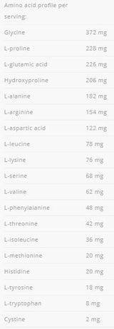 Govedino amino 2000 - 300 tablet