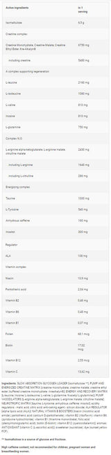 Nitrobolon Energizer | Popolna formula pred vadbo - 600 gramov
