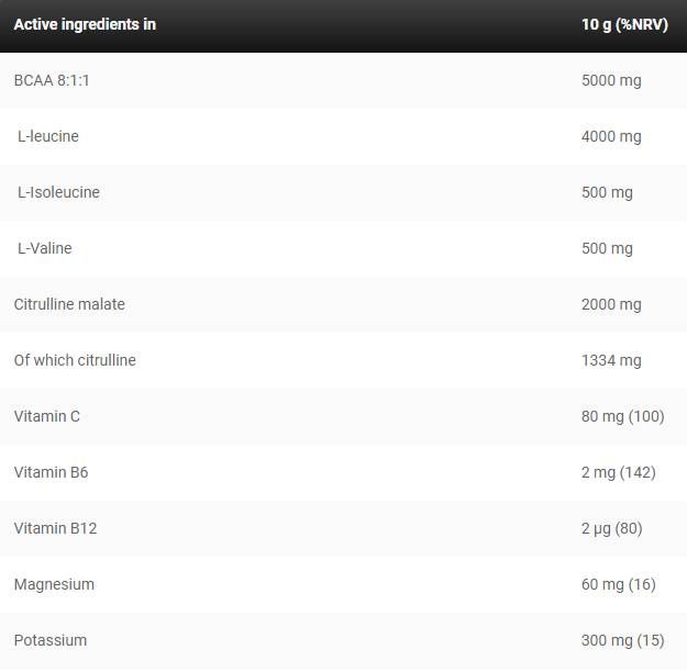 Black Line/BCAA Defender/s citrulini in elektroliti - 245 gramov