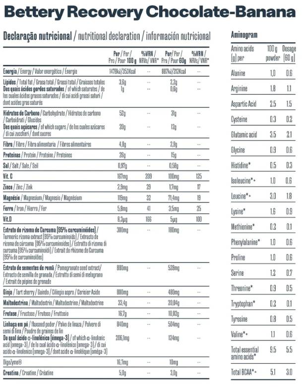 Obnovitveni takojšnji prah - 900 gramov