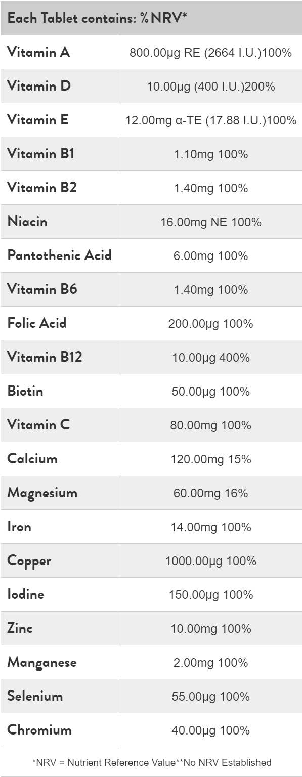 ABC do Z | Veganski multivitamini - 60 tablet