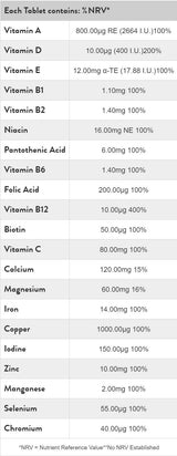 ABC do Z | Veganski multivitamini - 60 tablet